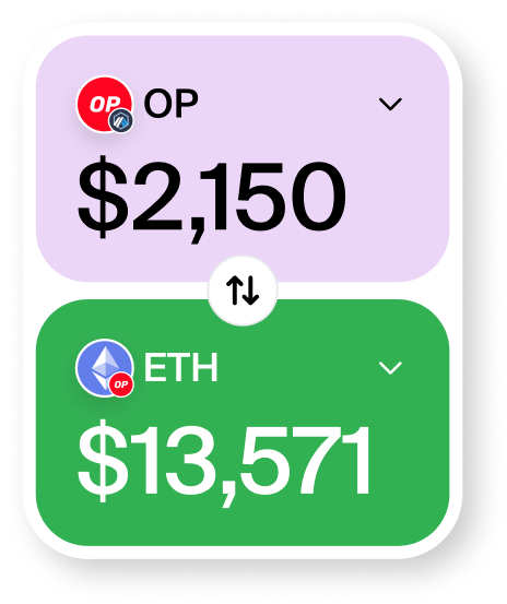 Token swap across chains with best DEX aggregation rates